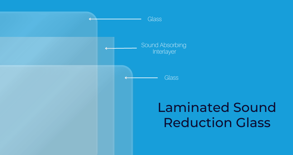 Laminated Sound Reduction Glass