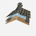 The Parts Of A Roof